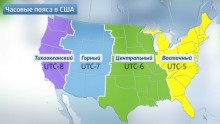 Часовые пояса США